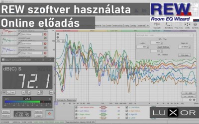 REW szoftver oktatás